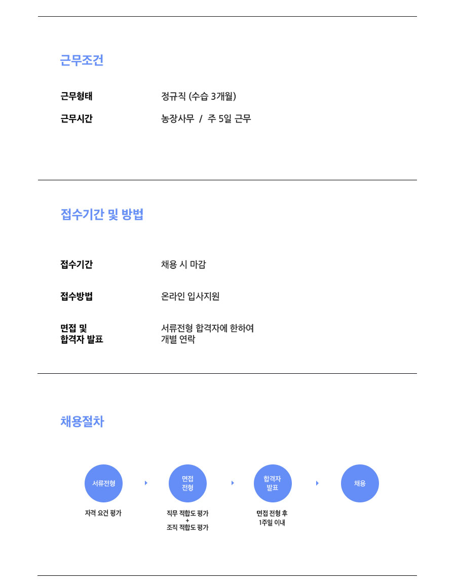 [농업회사법인(주)피그랜드] 농업회사법인 (주)피그랜드 농장 사무 신입경력채용 - 사람인